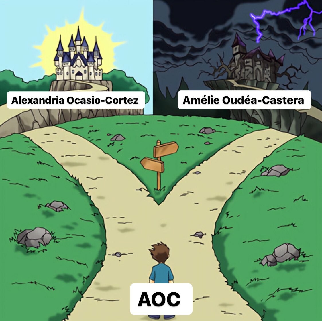 Mème représentant un personnage, étiqueté "AOC", devant un carrefour avec 2 chemins.

Le chemin de gauche mène vers un beau château de conte de fées ensoleillé, et le texte "Alexandria Ocasio-Cortez"

Le chemin de droite mène vers un manoir lugubre, entouré de ronces et sous l'orage, avec le texte "Amélie Oudéa-Castera"